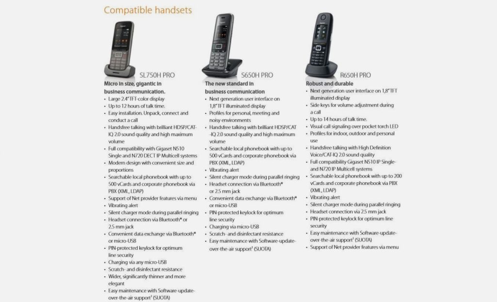 Gigaset NS510 DECT Base Station – Refurbished